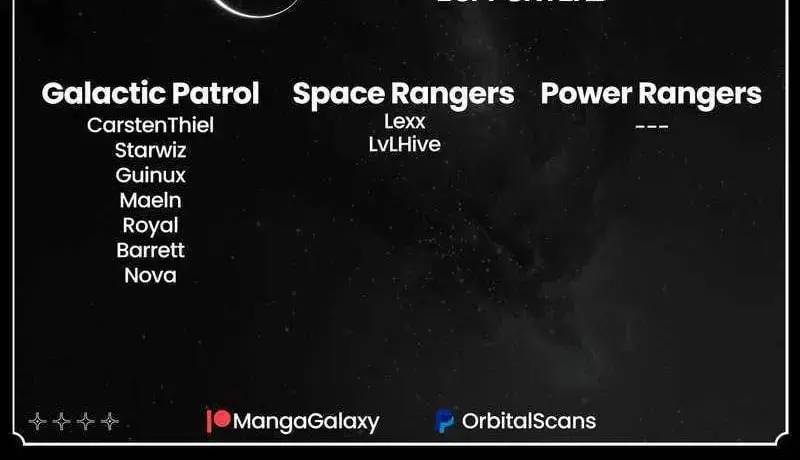 Đào Tạo Mấy Con Mắm Trong Tuyệt Vọng Chapter 11 - Trang 2