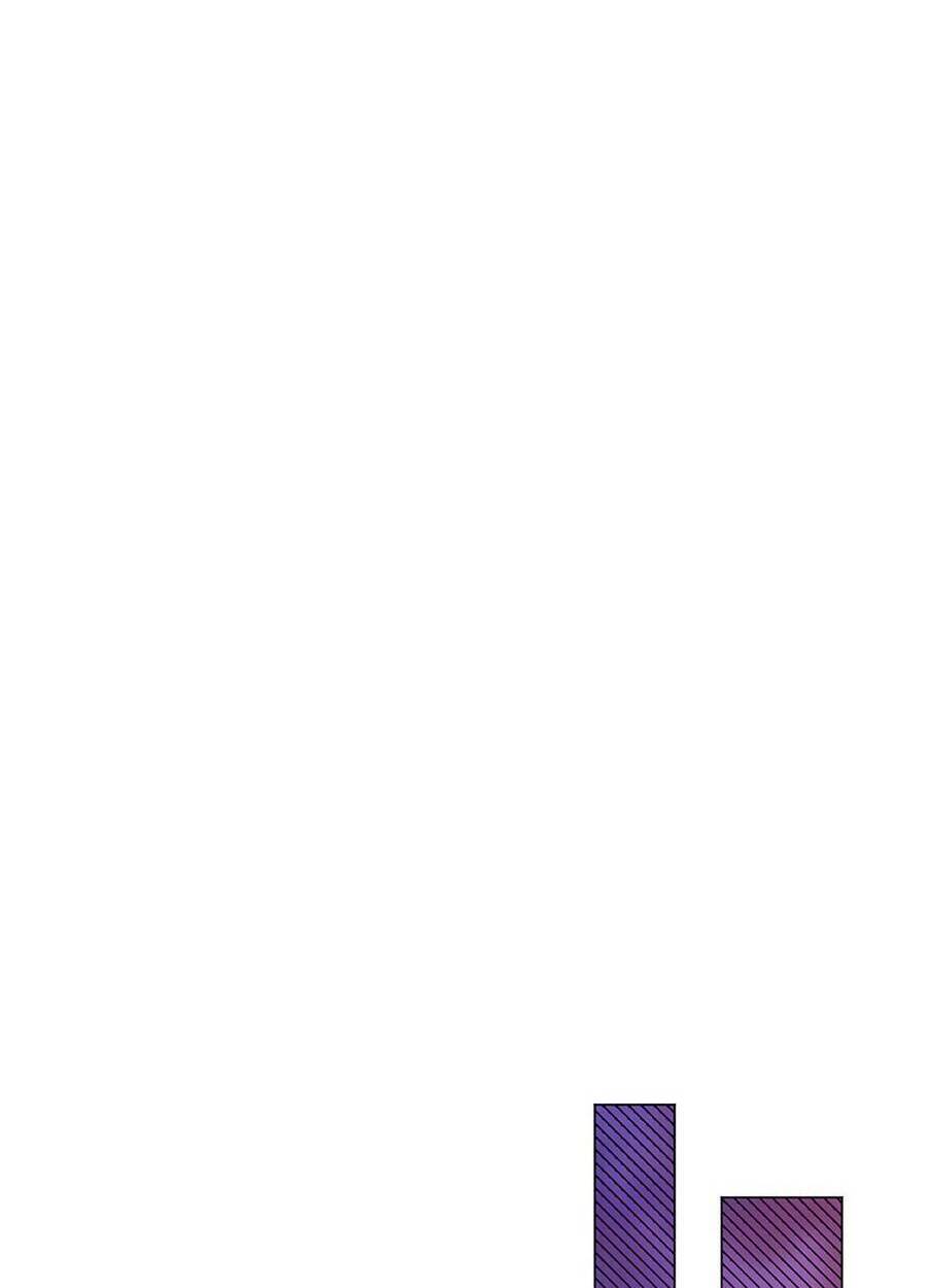 Đầu Bếp Hoàng Gia Chapter 68 - Trang 2