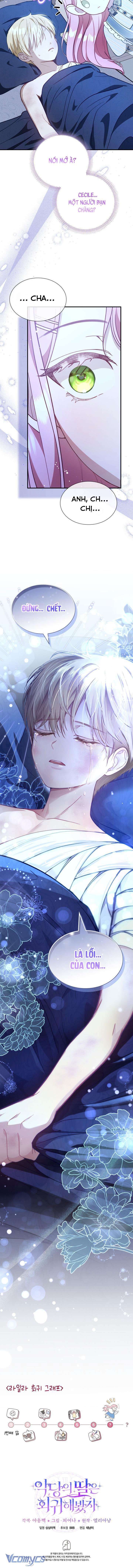 Dẫu Cho Con Gái Của Kẻ Phản Diện Trùng Sinh Chapter 6 - Trang 2