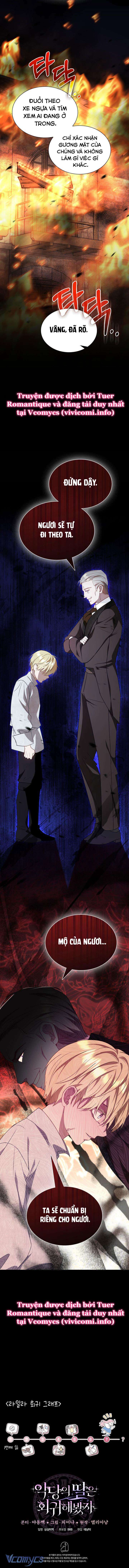 Dẫu Cho Con Gái Của Kẻ Phản Diện Trùng Sinh Chapter 9 - Trang 2