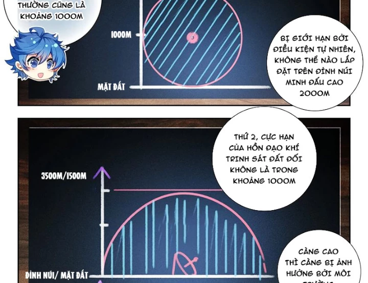 Đấu La Đại Lục 2 Chapter 503 - Trang 2