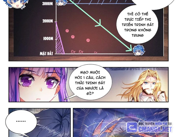 Đấu La Đại Lục 2 Chapter 503 - Trang 2