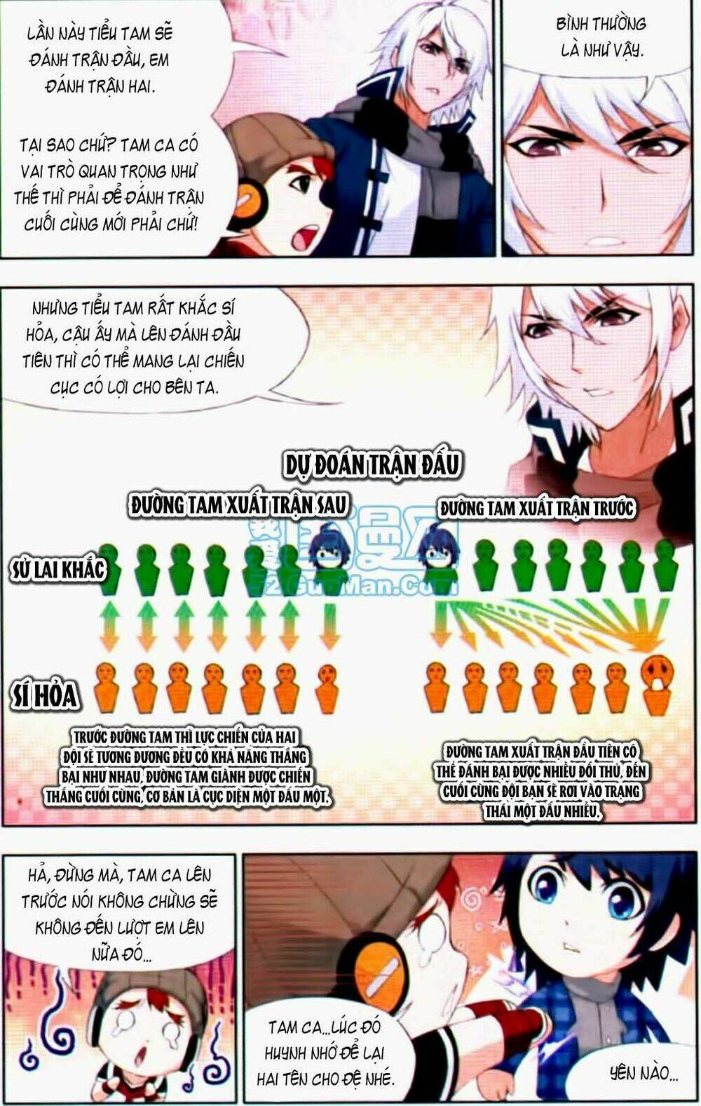 Đấu La Đại Lục Chapter 113 - Trang 2