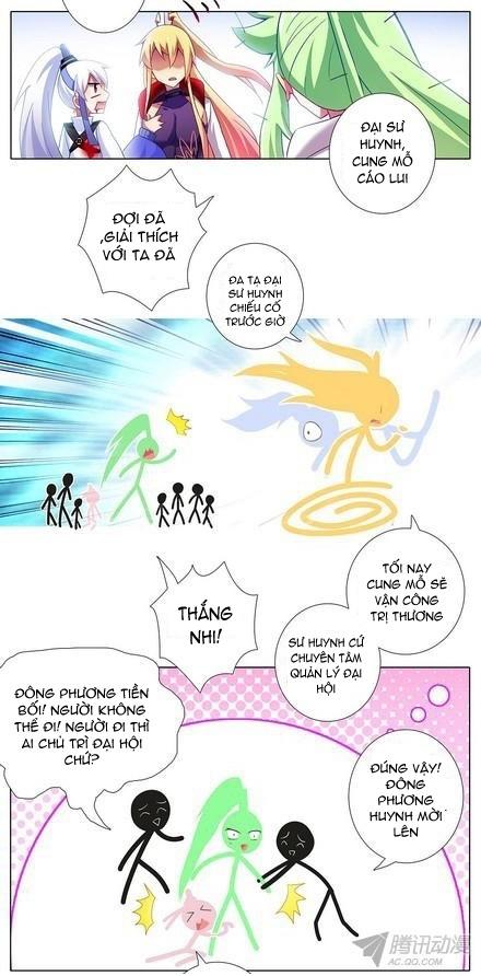 Đầu Óc Đại Sư Huynh Của Ta Rất Đen Tối Chapter 107 - Trang 2