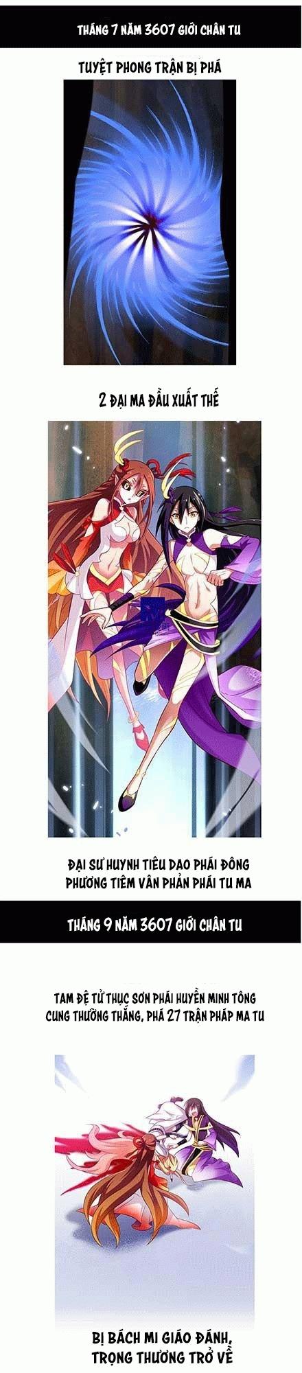 Đầu Óc Đại Sư Huynh Của Ta Rất Đen Tối Chapter 87 - Trang 2