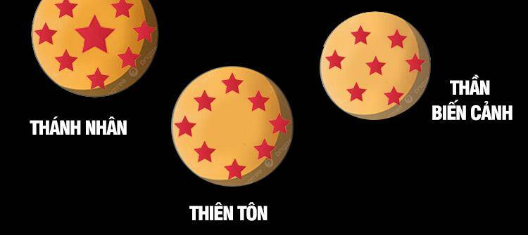 Đấu Phá Thương Khung Chapter 420 - Trang 2