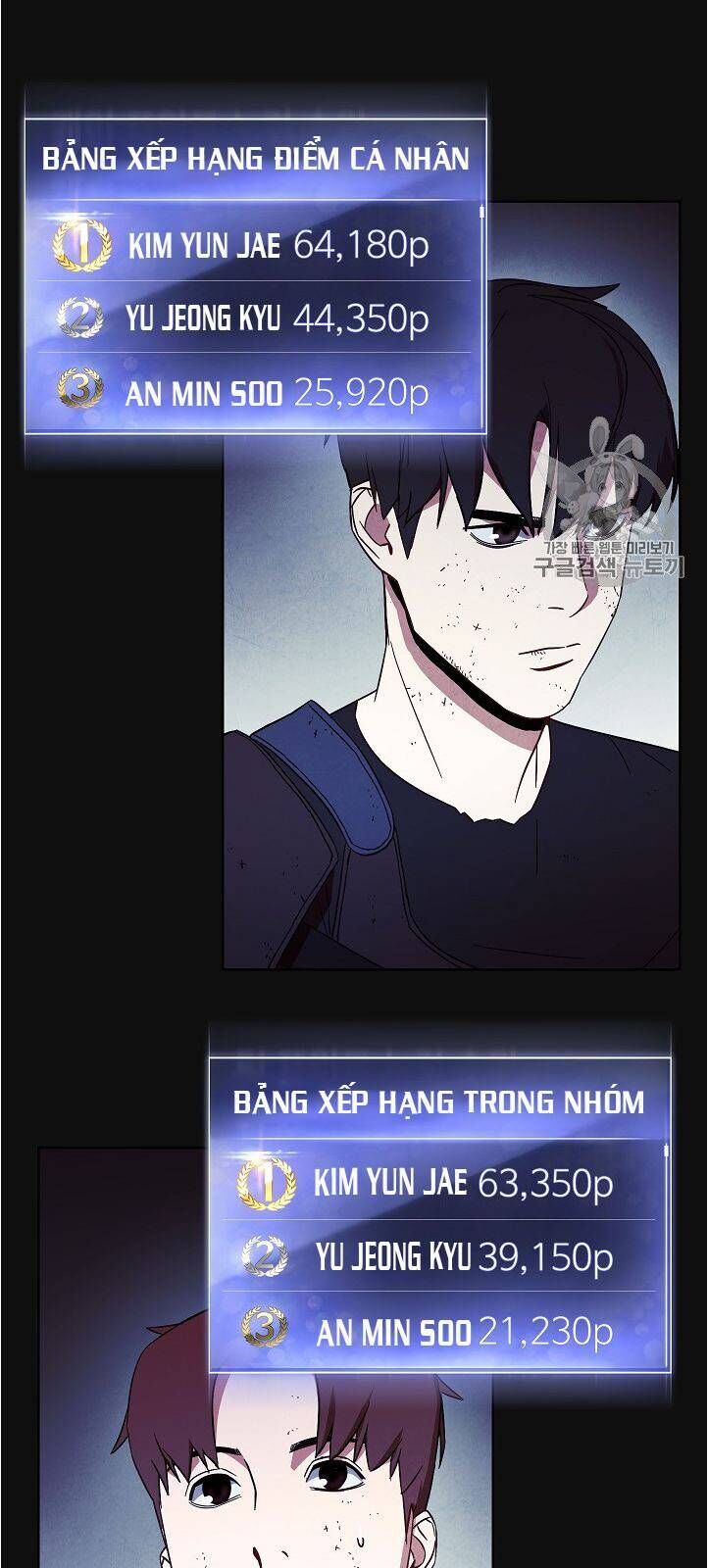 Đấu Trường Sinh Tử Chapter 18 - Trang 2