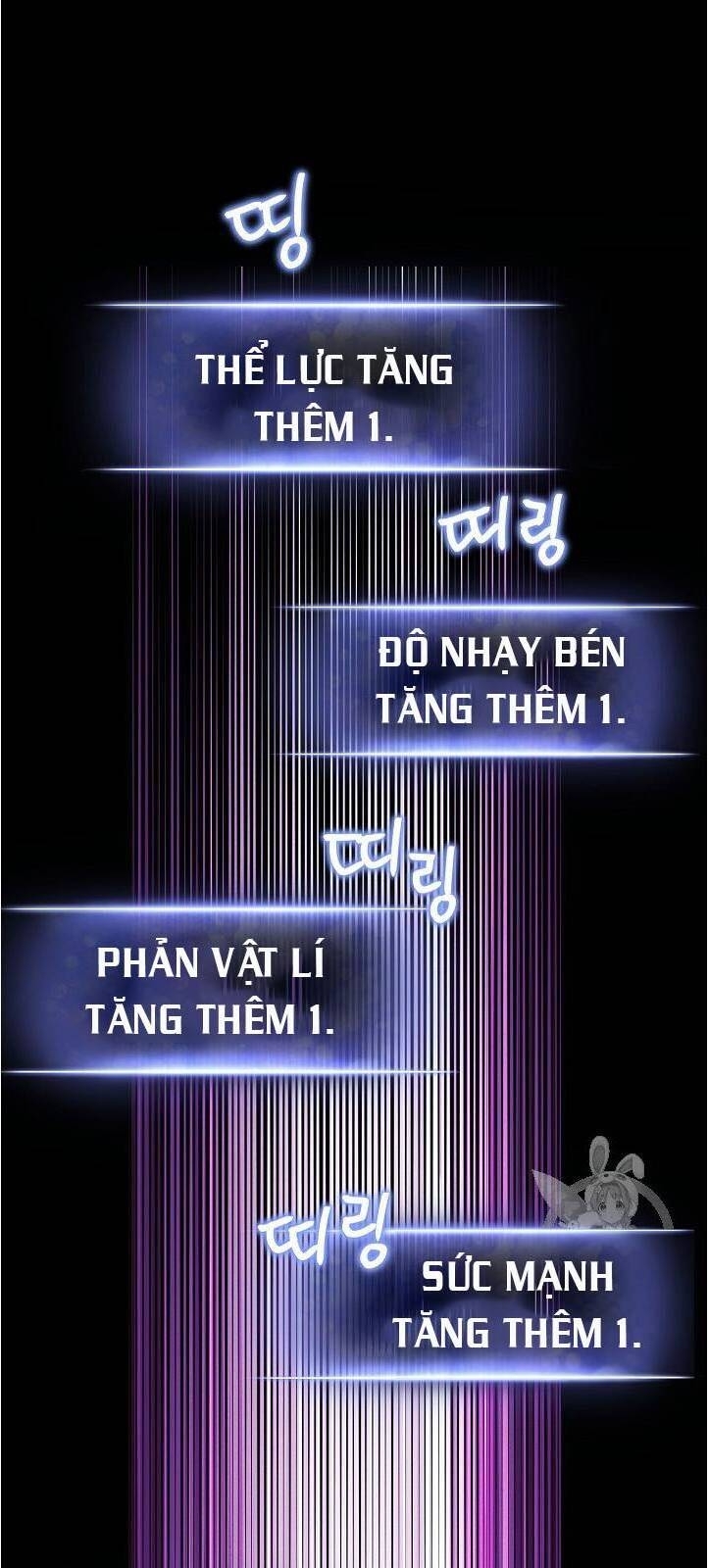 Đấu Trường Sinh Tử Chapter 28 - Trang 2