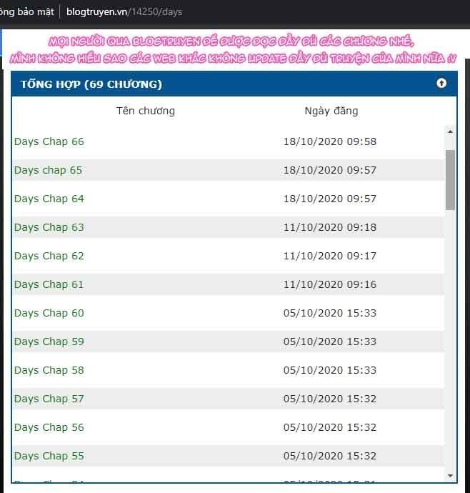 Days Chapter 74 - Trang 2