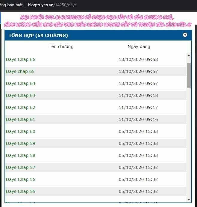 Days Chapter 75 - Trang 2