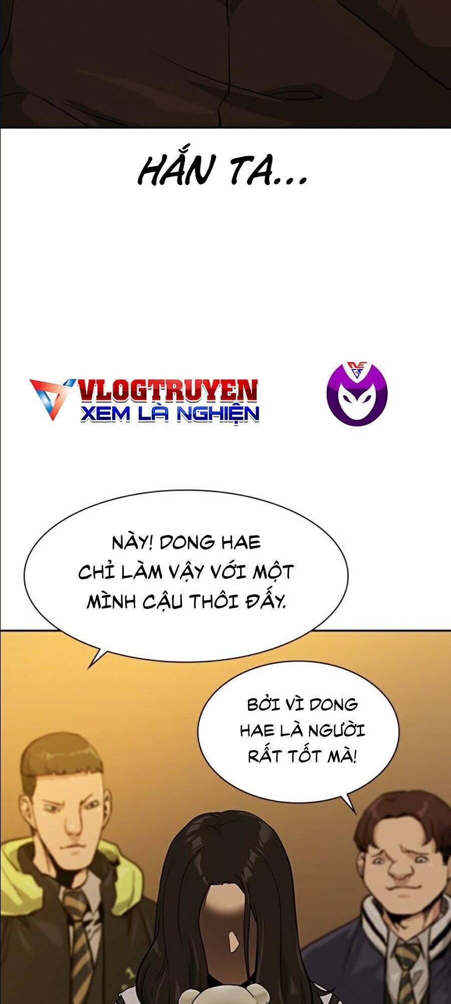 Để Có Thể Sống Sót Chapter 15 - Trang 2