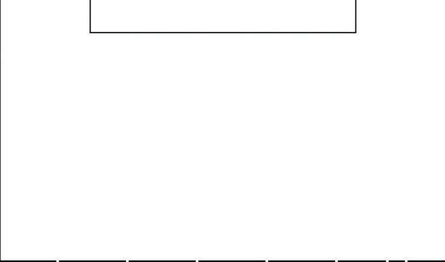 Để Có Thể Sống Sót Chapter 4 - Trang 2