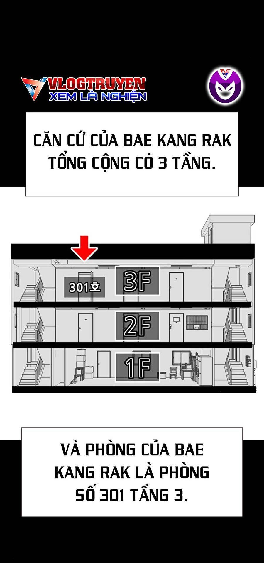 Để Có Thể Sống Sót Chapter 42 - Trang 2