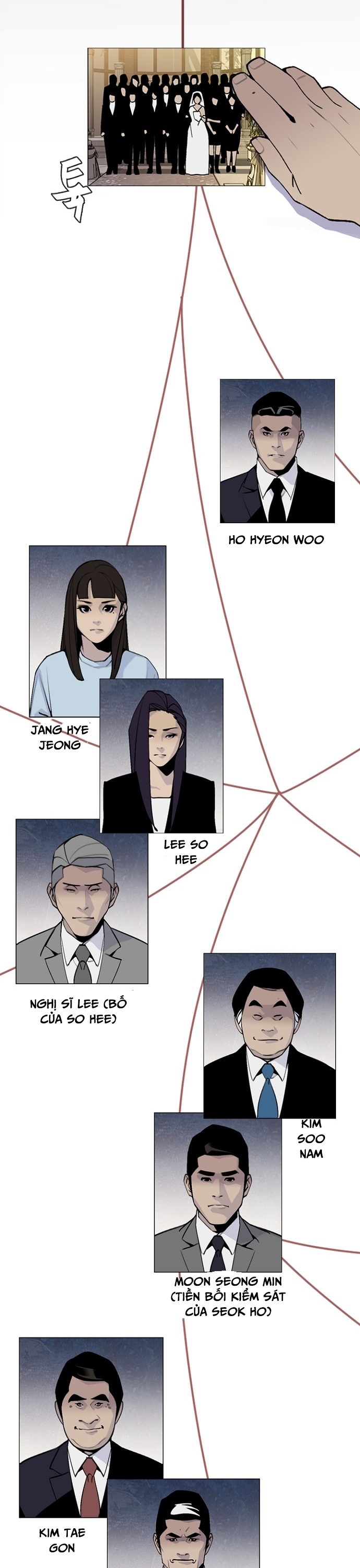 Đế Vương Chapter 60 - Trang 2