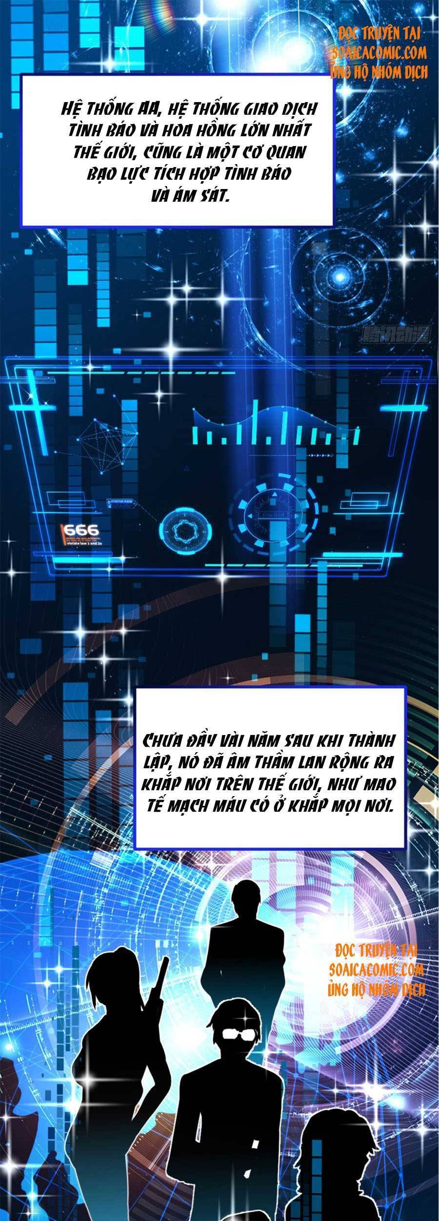 Đêm Nay Ác Nữ Giáng Lâm Chapter 8 - Trang 2