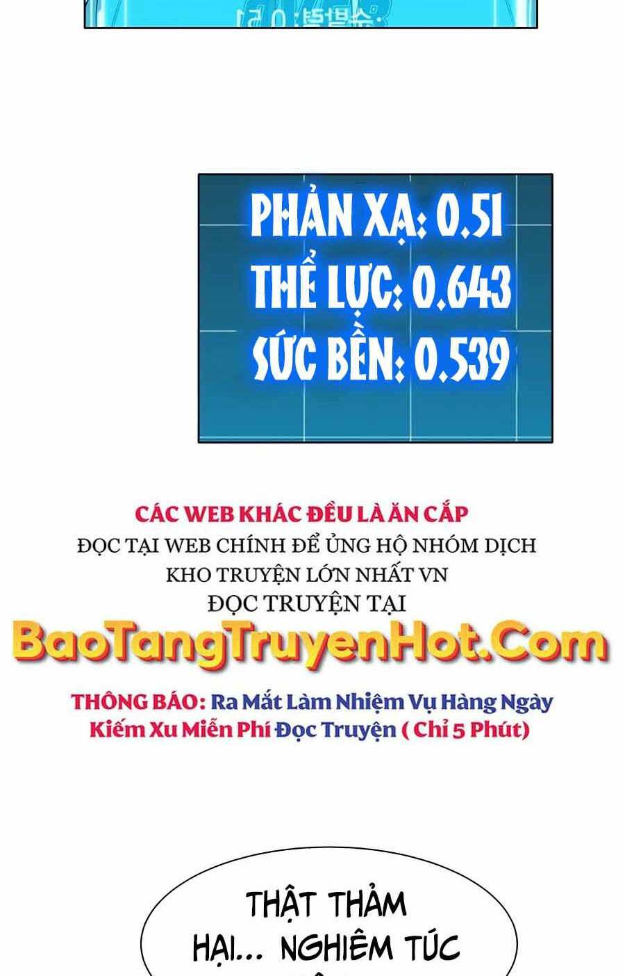 Đi Săn Tự Động Bằng Phân Thân Chapter 1 - Trang 2