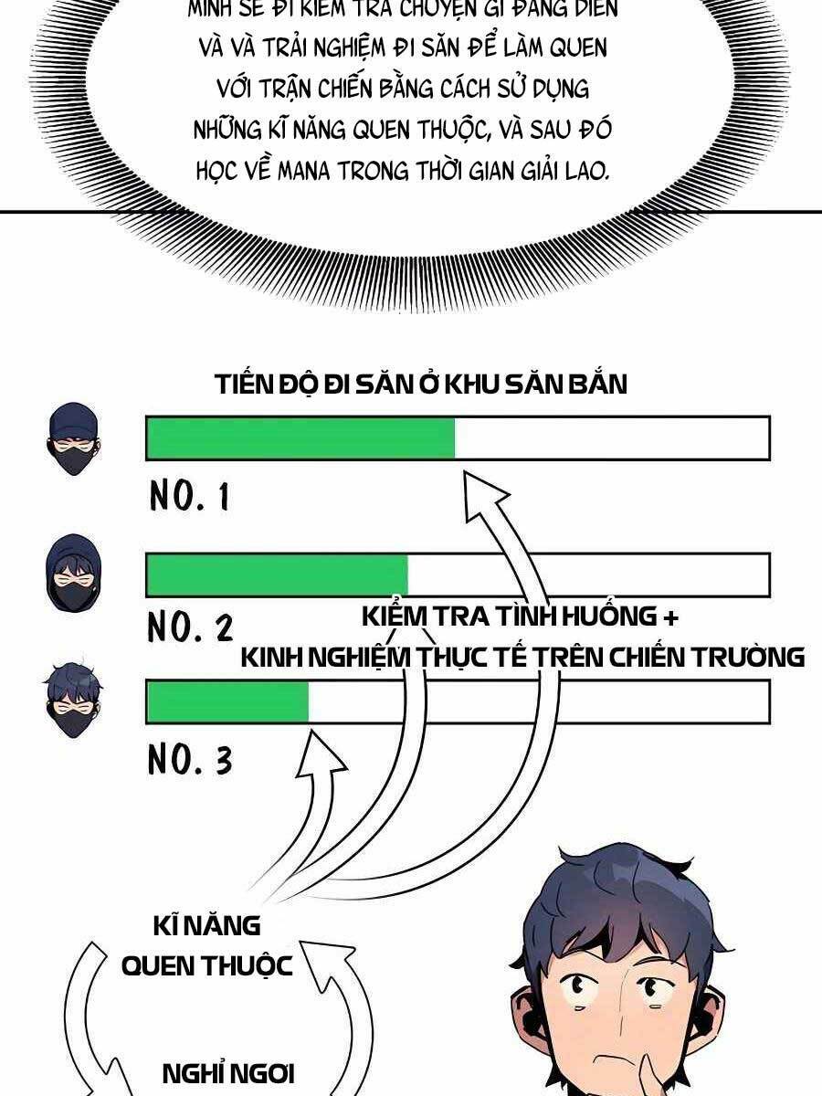 Đi Săn Tự Động Bằng Phân Thân Chapter 17 - Trang 2