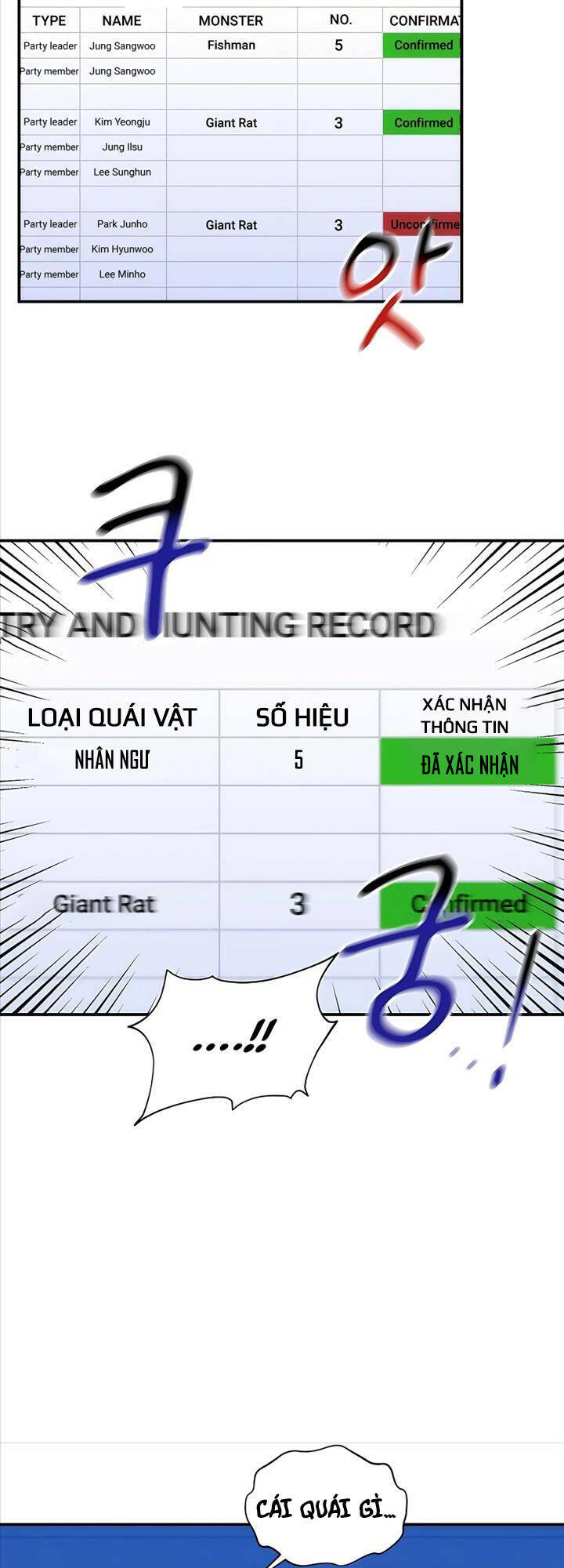 Đi Săn Tự Động Bằng Phân Thân Chapter 47 - Trang 2