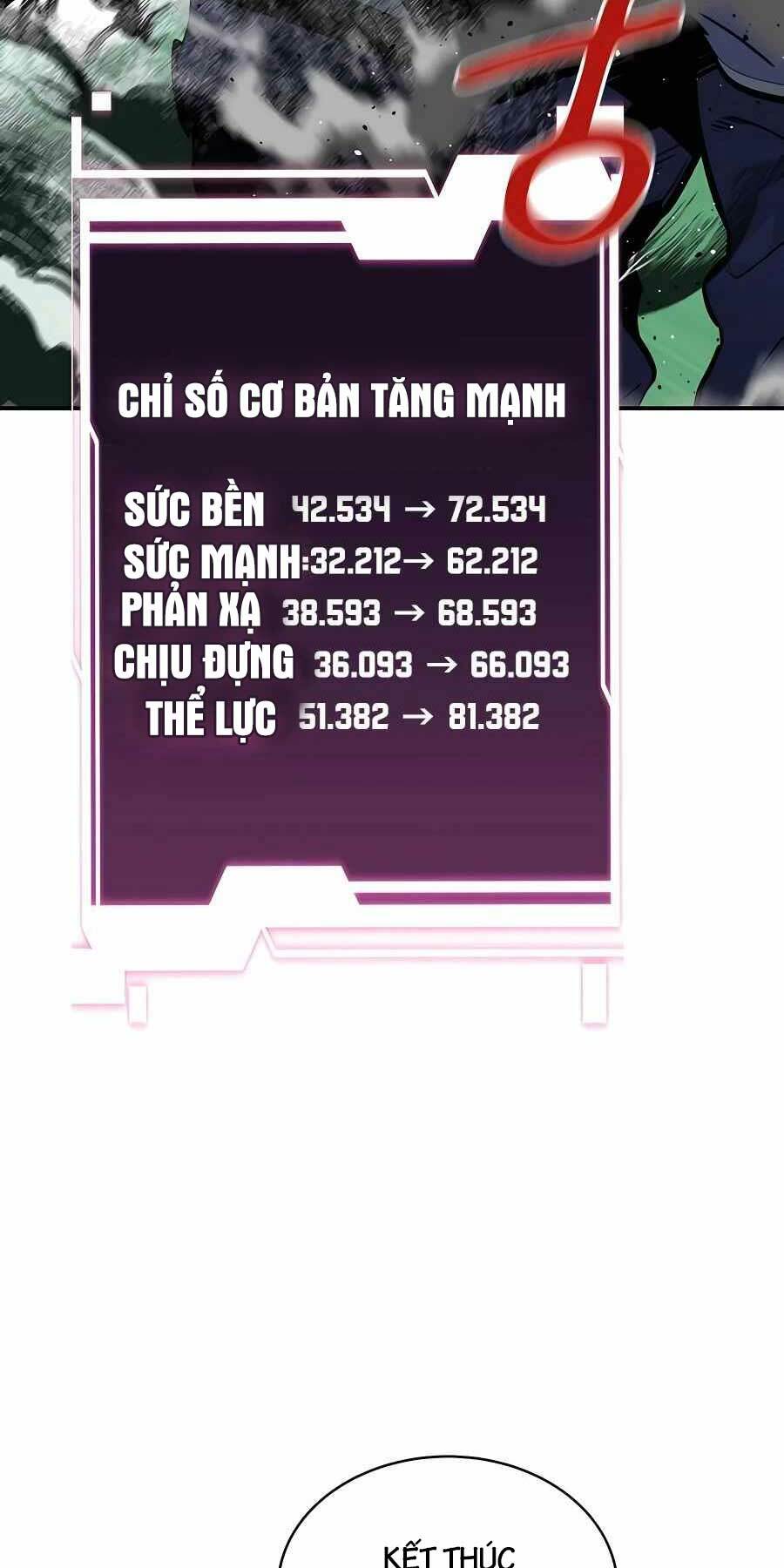 Đi Săn Tự Động Bằng Phân Thân Chapter 66 - Trang 2