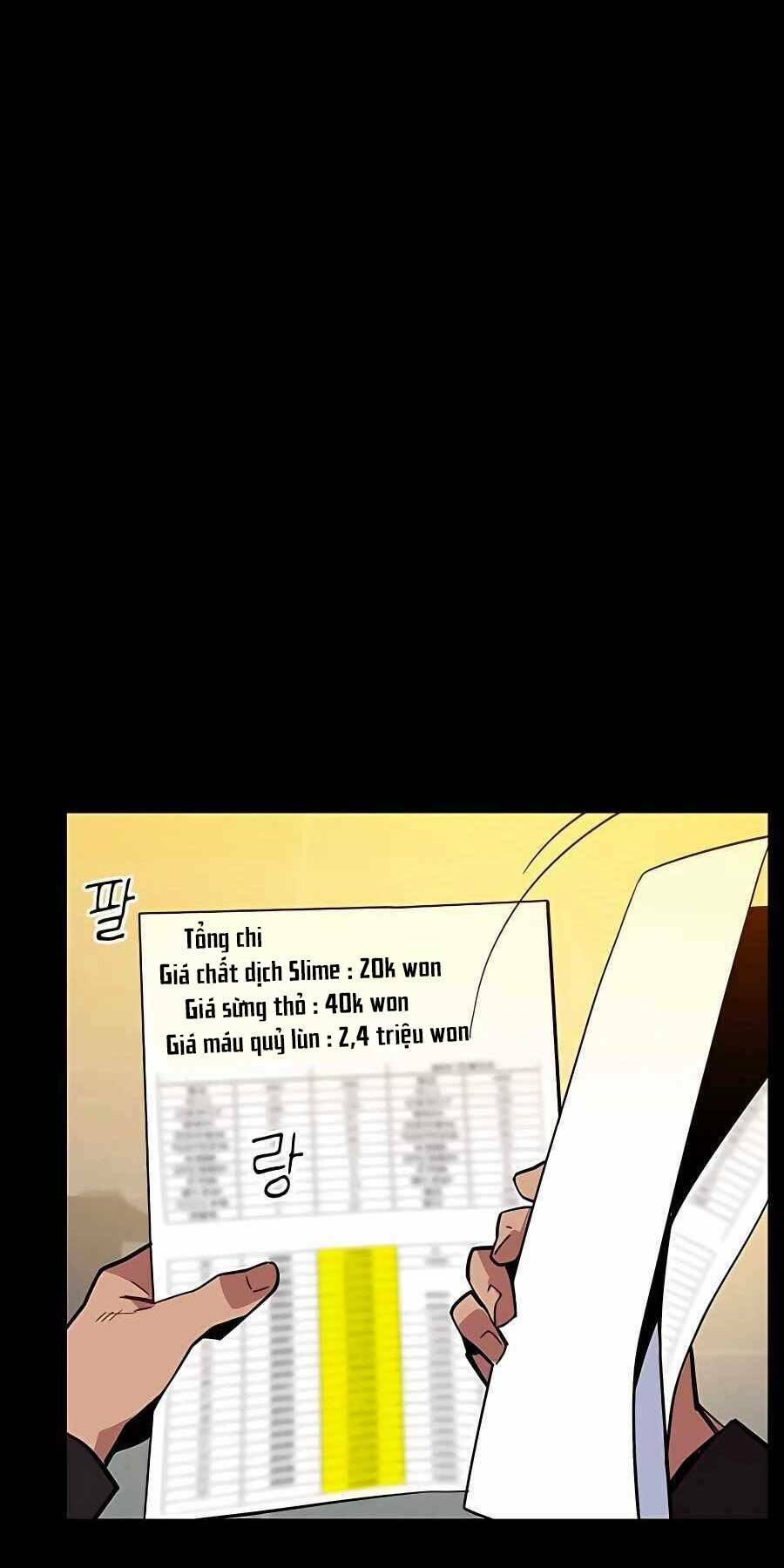 Đi Săn Tự Động Bằng Phân Thân Chapter 7 - Trang 2