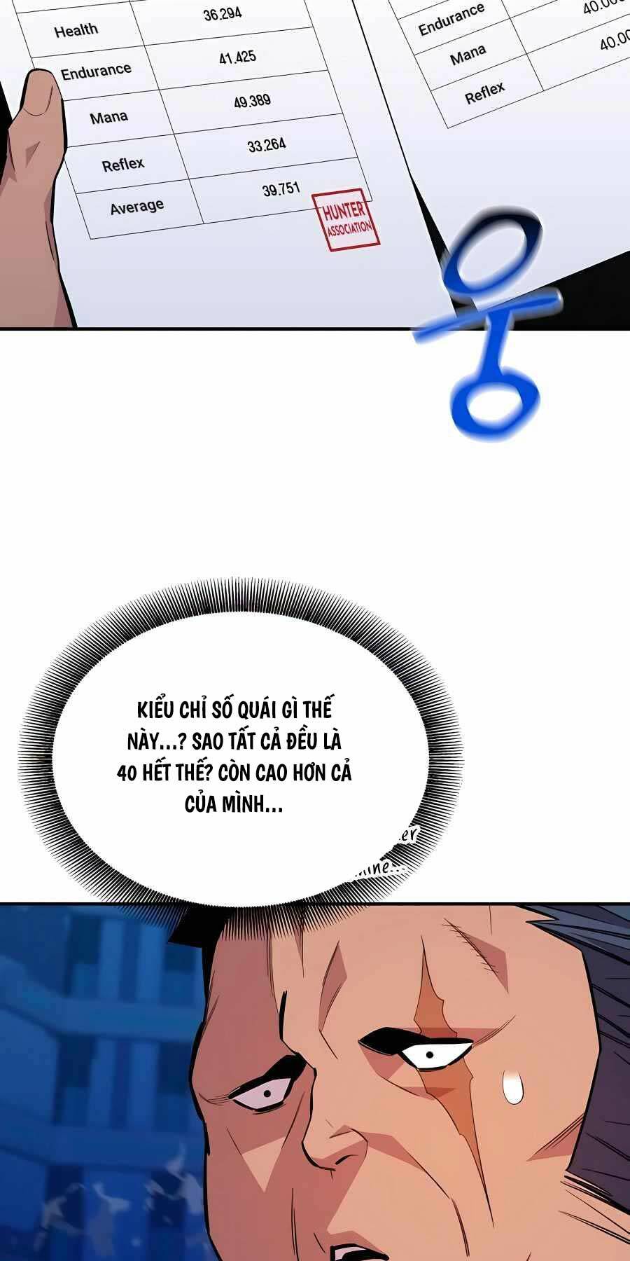 Đi Săn Tự Động Bằng Phân Thân Chapter 78 - Trang 2