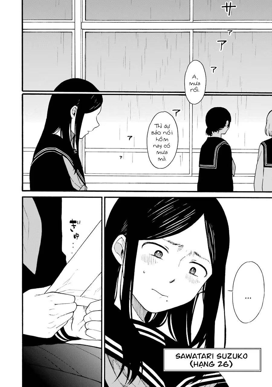 Di Thư Trên Bàn Chapter 5 - Trang 2