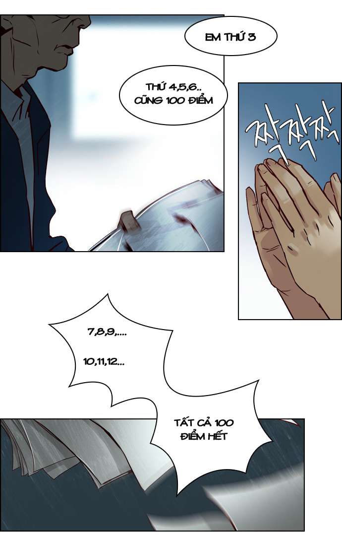 Dice Chapter 17 - Trang 2