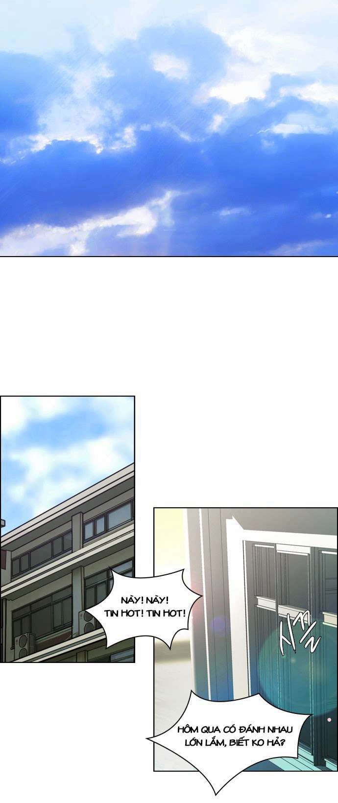 Dice Chapter 20 - Trang 2