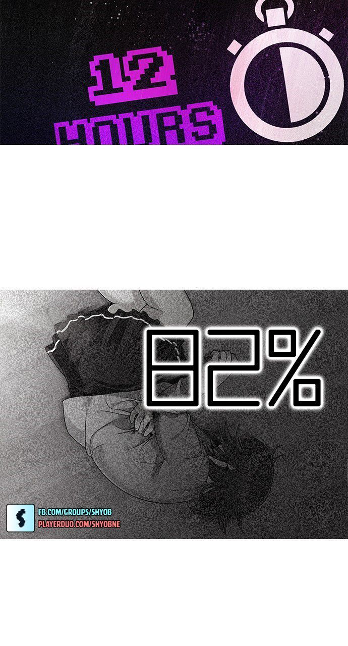 Dice Chapter 281 - Trang 2