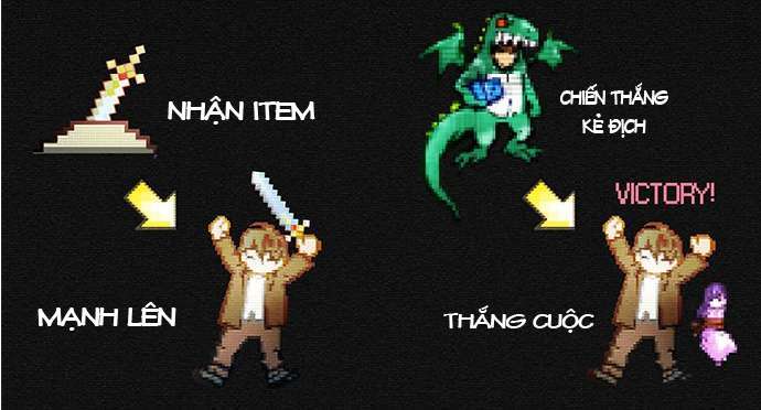 Dice Chapter 5 - Trang 2