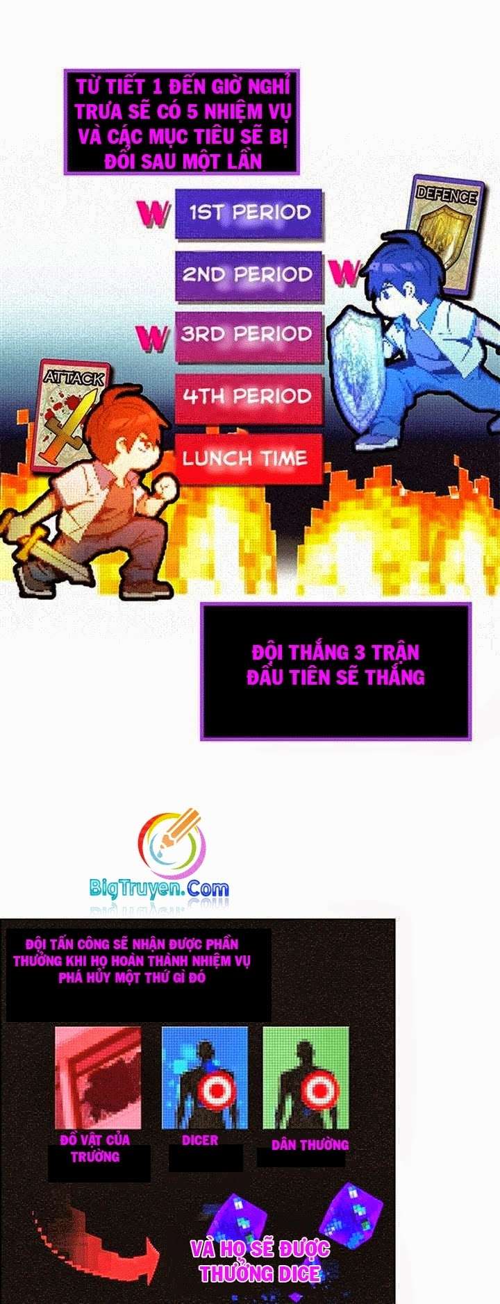 Dice Chapter 85 - Trang 2