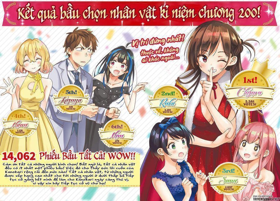Dịch Vụ Thuê Bạn Gái Chapter 213.4 - Trang 2