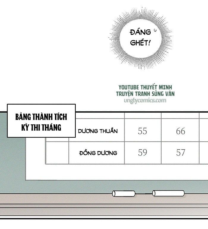 Diêm Hữu Chapter 15 - Trang 2