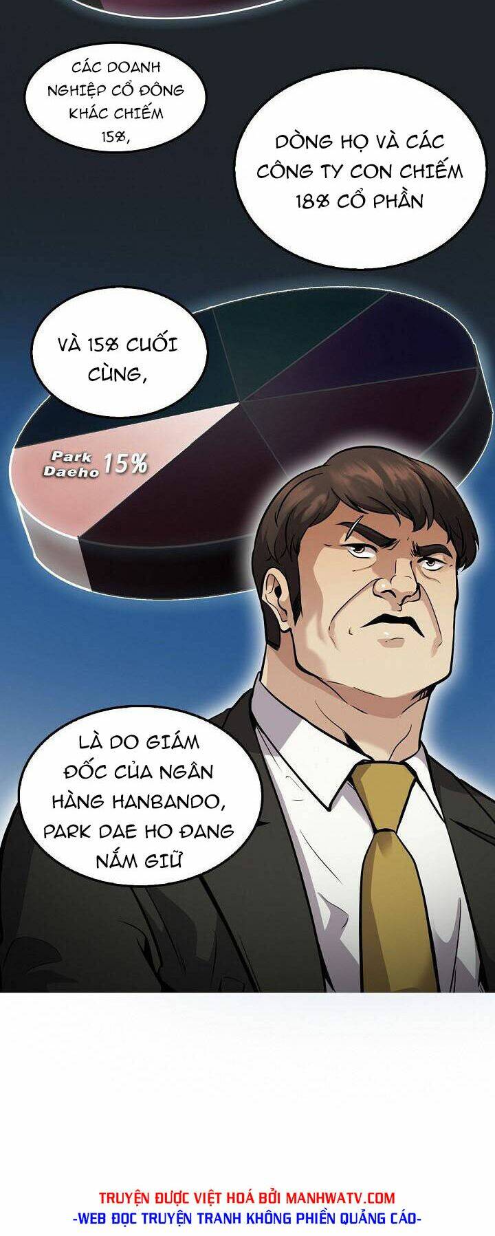 Điều Tra Viên Chuyển Sinh Chapter 112 - Trang 2