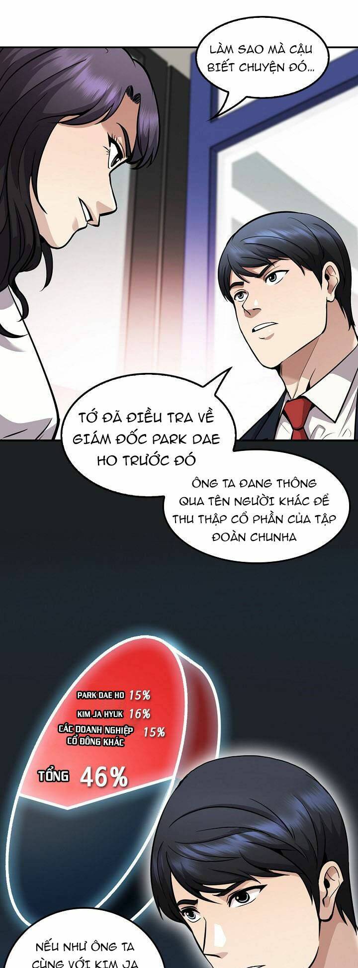 Điều Tra Viên Chuyển Sinh Chapter 112 - Trang 2