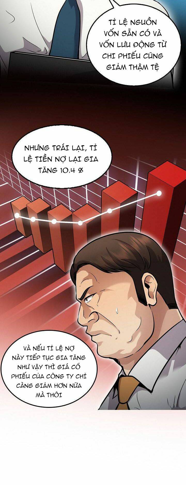 Điều Tra Viên Chuyển Sinh Chapter 113 - Trang 2