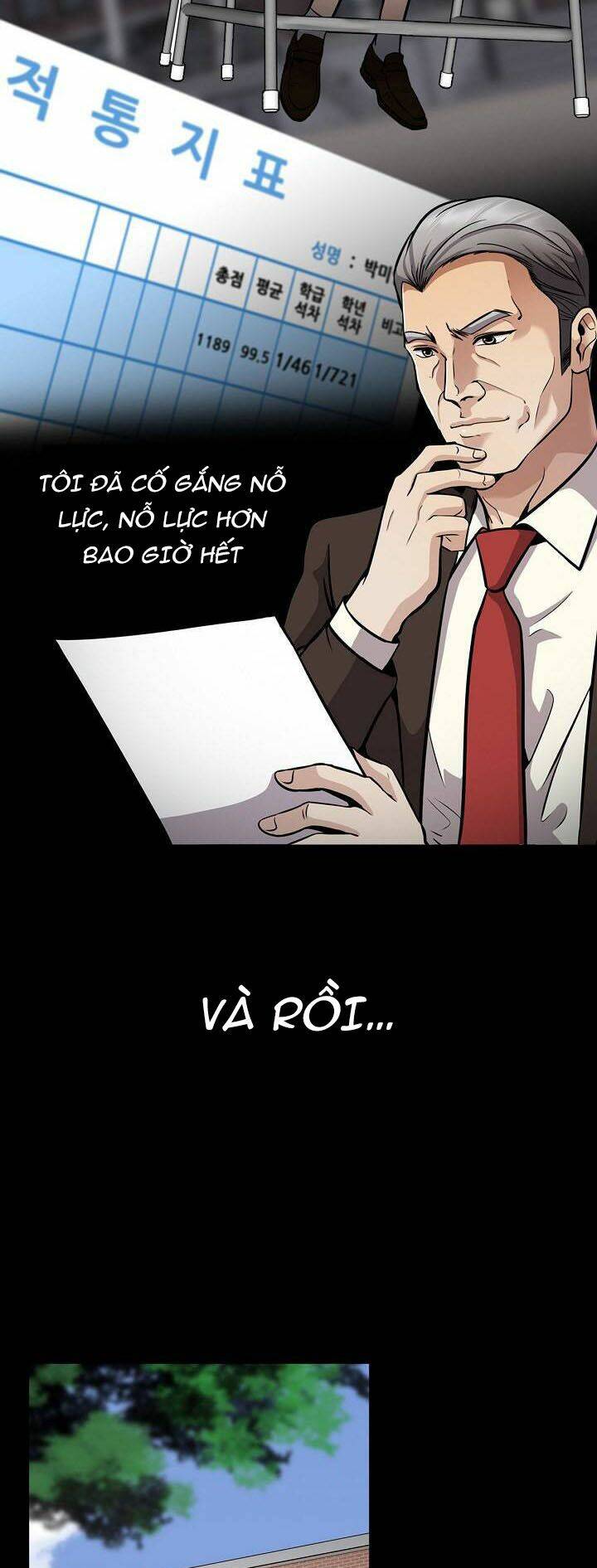 Điều Tra Viên Chuyển Sinh Chapter 114 - Trang 2