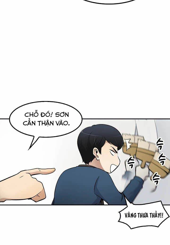 Điều Tra Viên Chuyển Sinh Chapter 21 - Trang 2