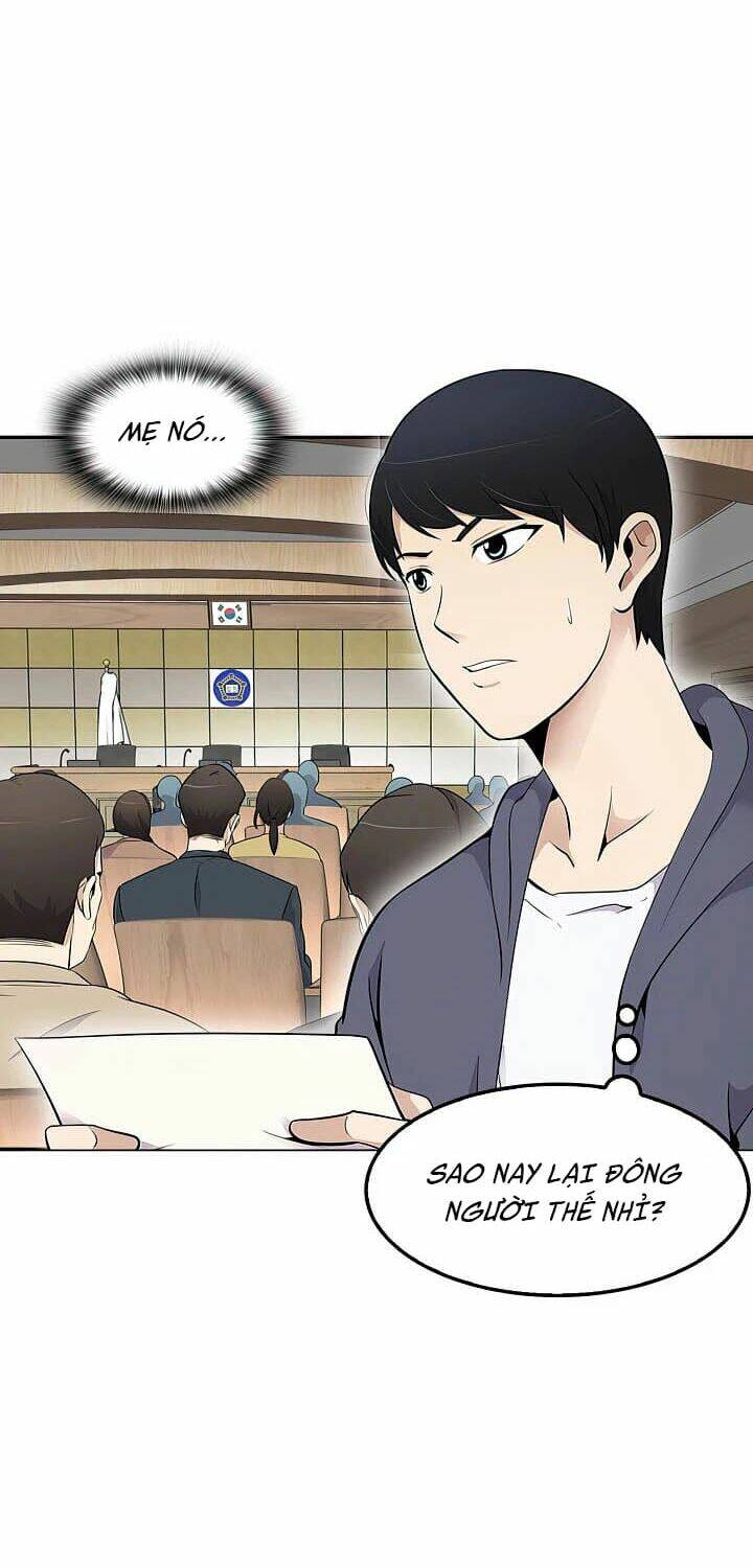 Điều Tra Viên Chuyển Sinh Chapter 21 - Trang 2