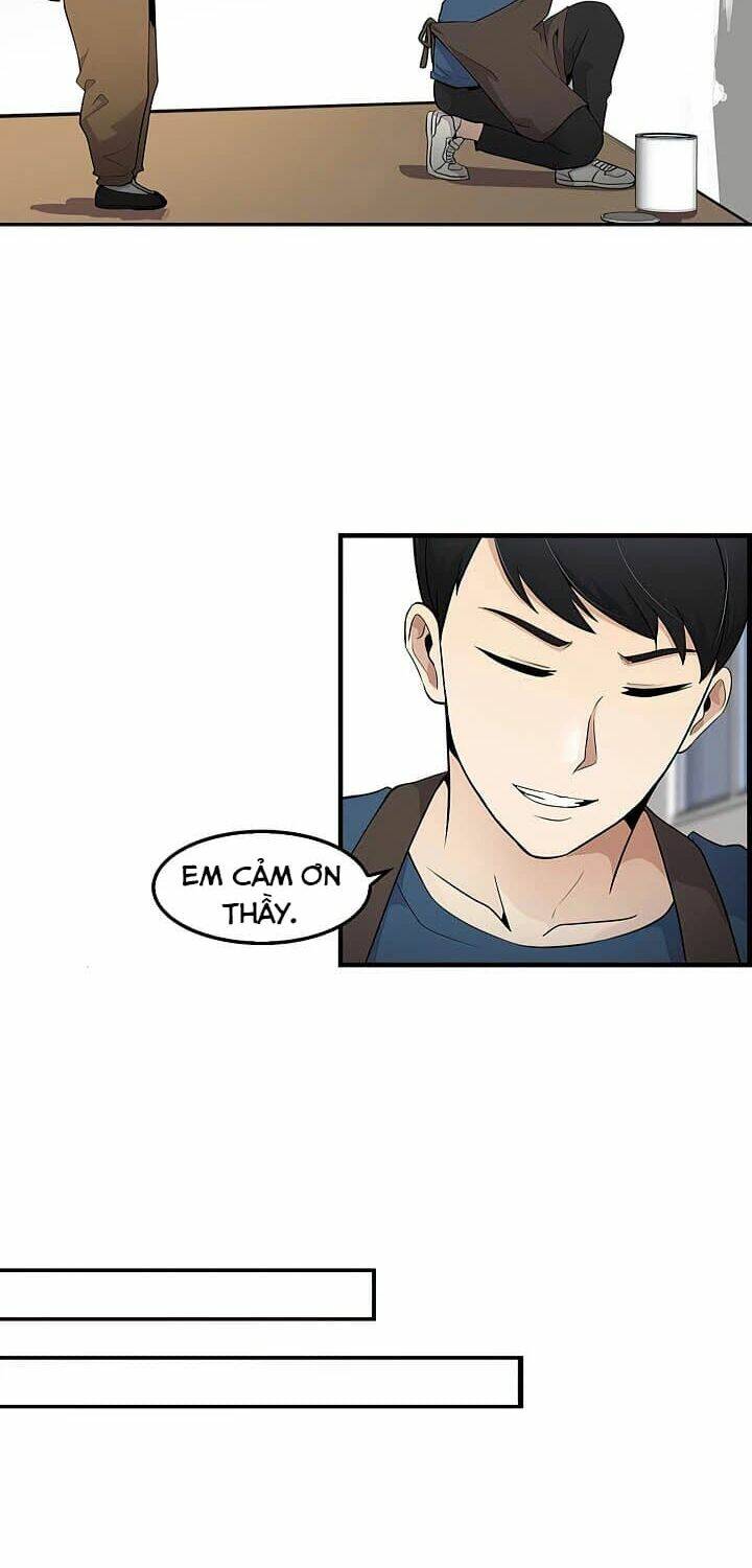 Điều Tra Viên Chuyển Sinh Chapter 21 - Trang 2