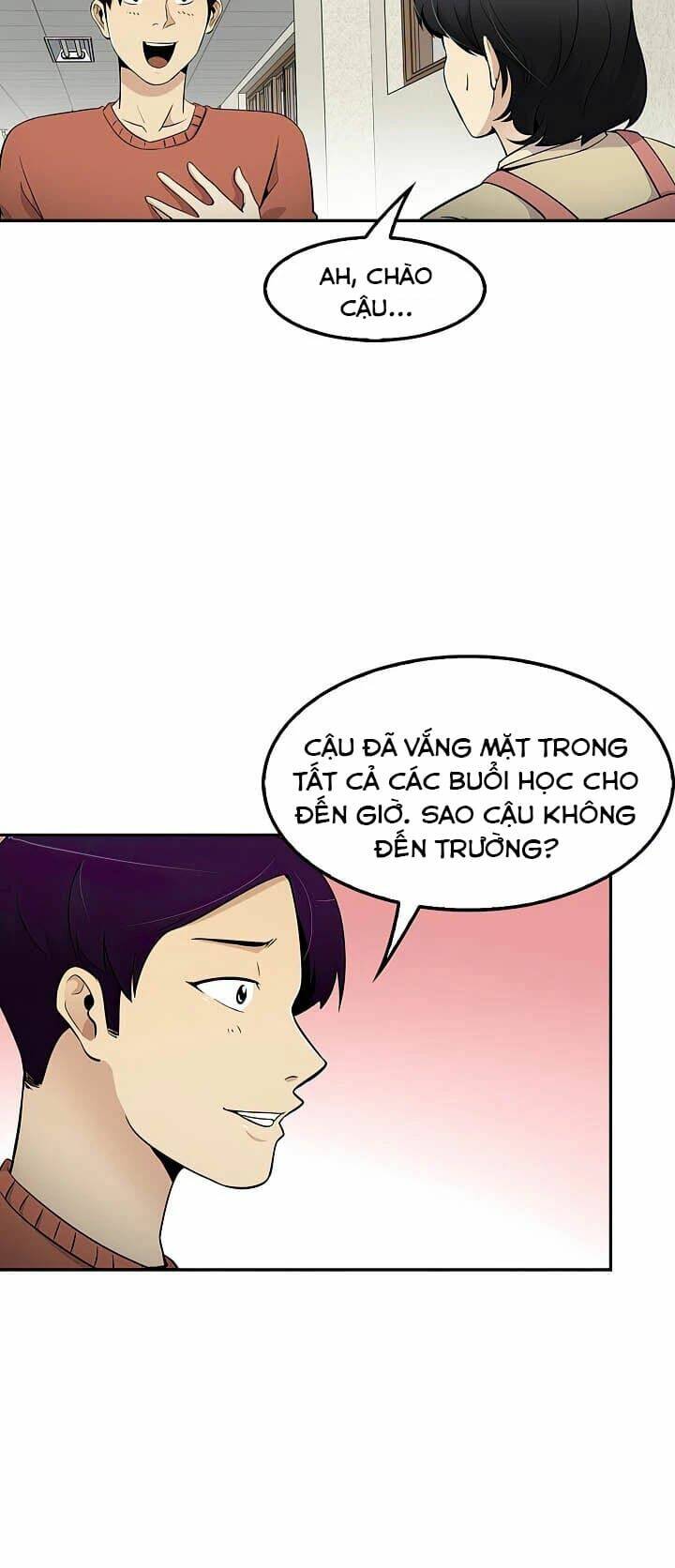 Điều Tra Viên Chuyển Sinh Chapter 21 - Trang 2