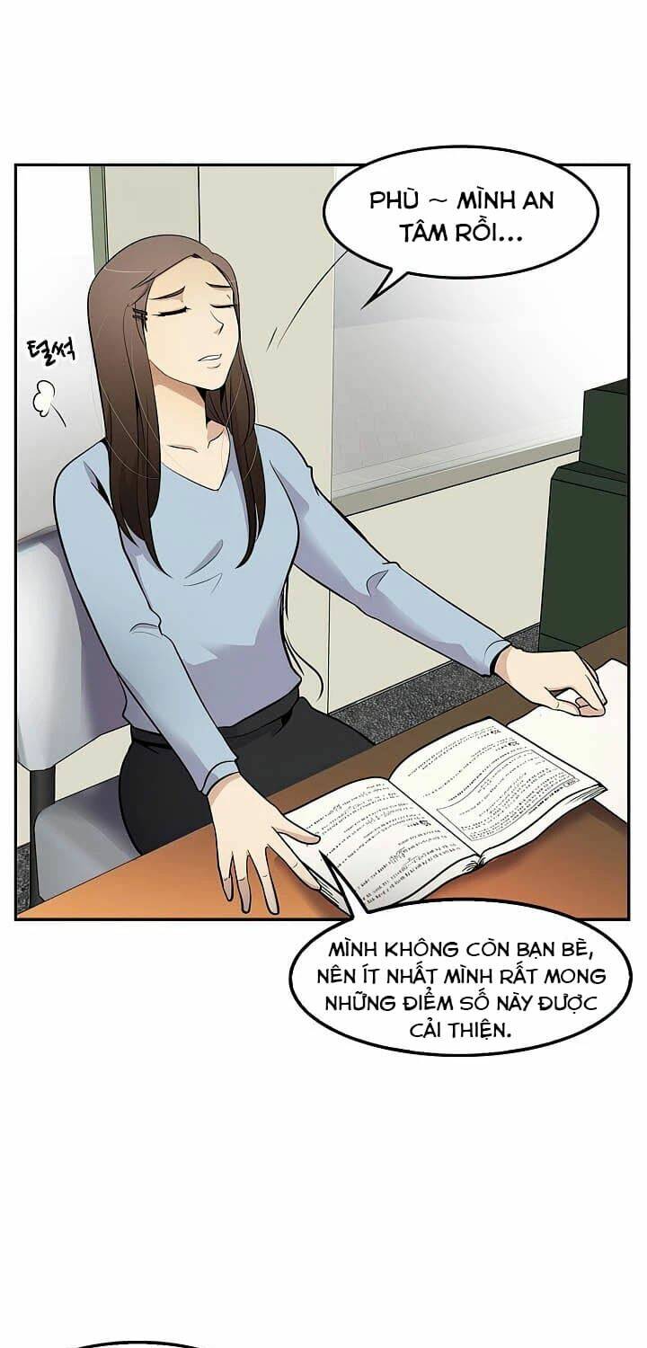 Điều Tra Viên Chuyển Sinh Chapter 21 - Trang 2