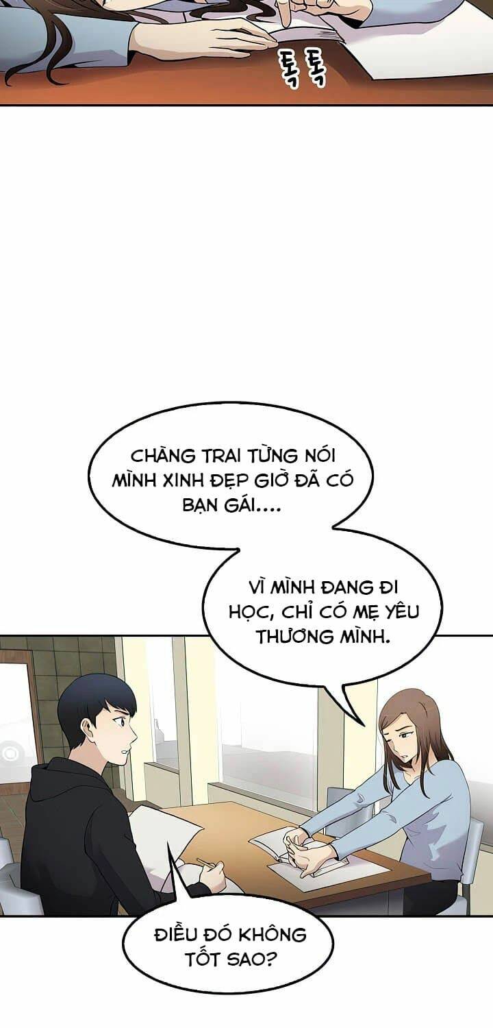 Điều Tra Viên Chuyển Sinh Chapter 21 - Trang 2