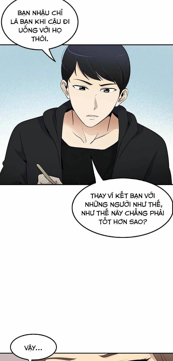 Điều Tra Viên Chuyển Sinh Chapter 21 - Trang 2