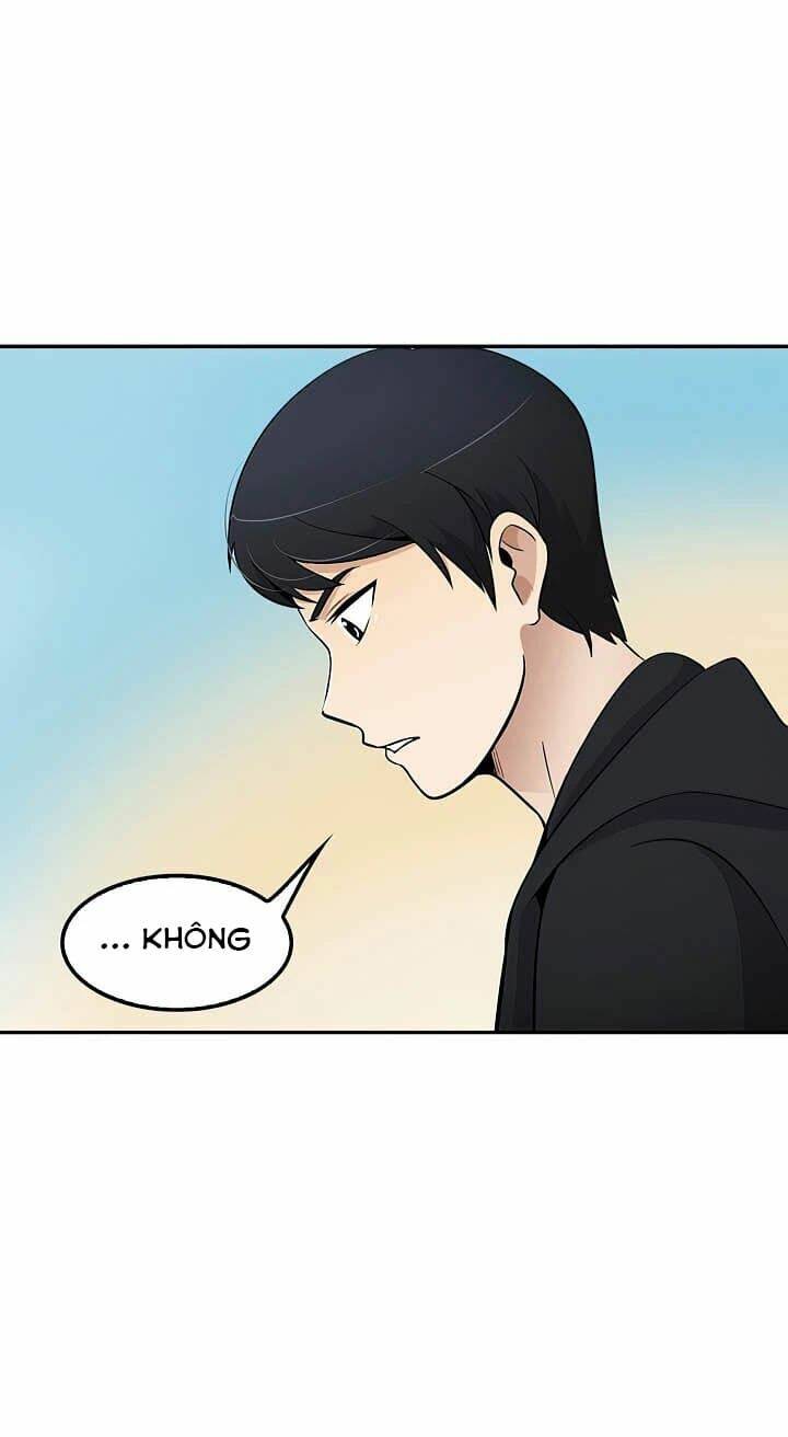 Điều Tra Viên Chuyển Sinh Chapter 21 - Trang 2