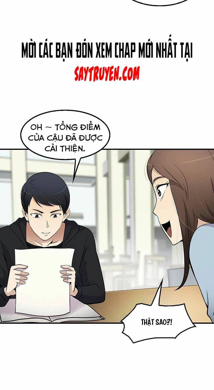 Điều Tra Viên Chuyển Sinh Chapter 21 - Trang 2