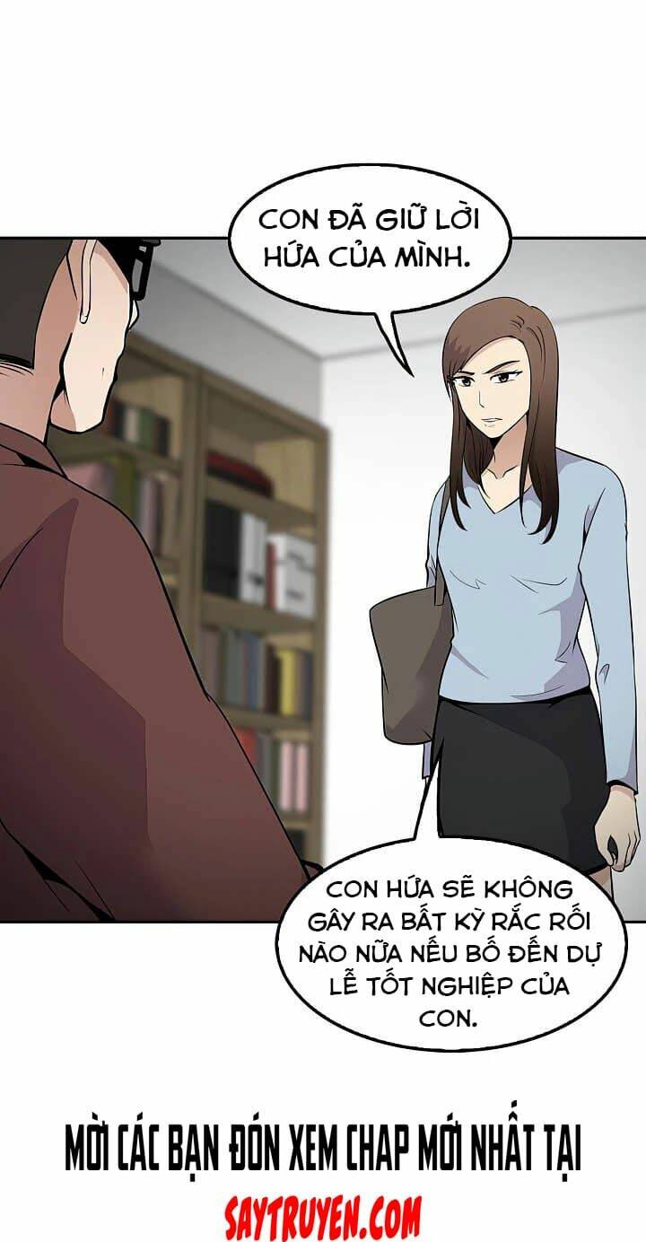 Điều Tra Viên Chuyển Sinh Chapter 21 - Trang 2