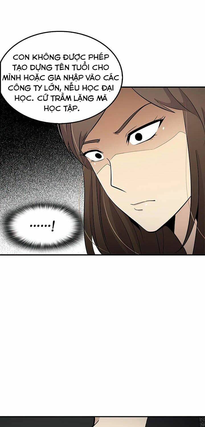 Điều Tra Viên Chuyển Sinh Chapter 21 - Trang 2