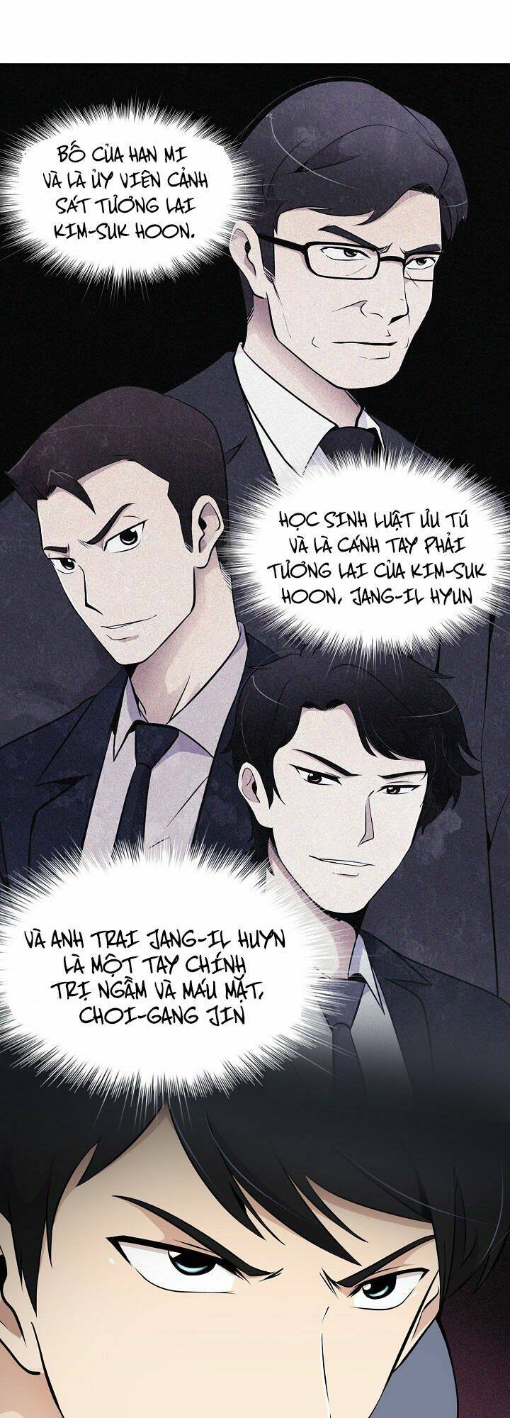 Điều Tra Viên Chuyển Sinh Chapter 27 - Trang 2