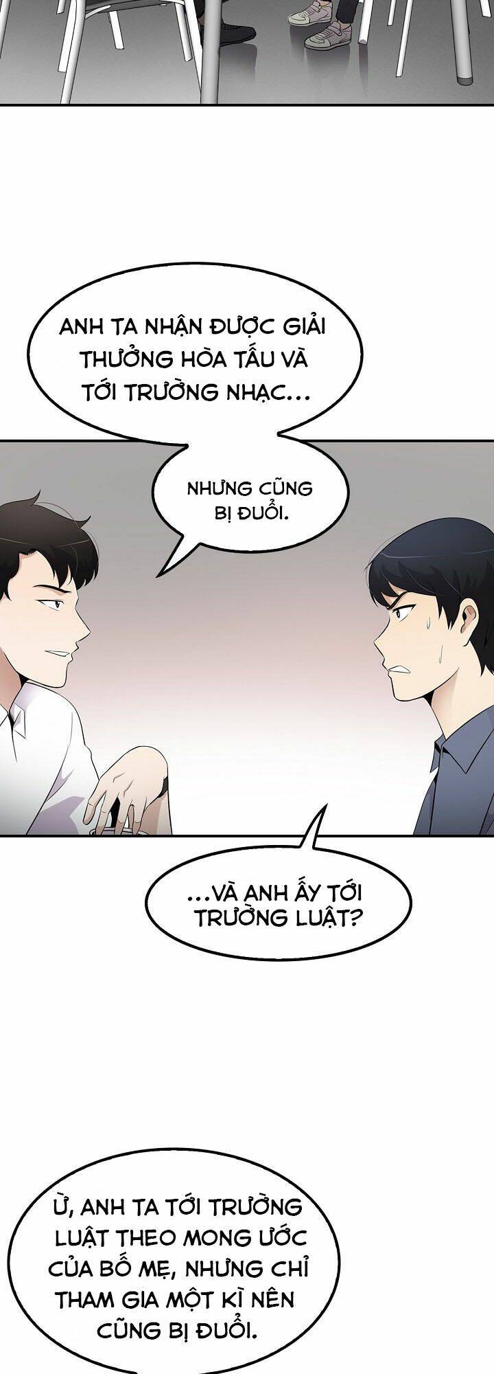 Điều Tra Viên Chuyển Sinh Chapter 27 - Trang 2